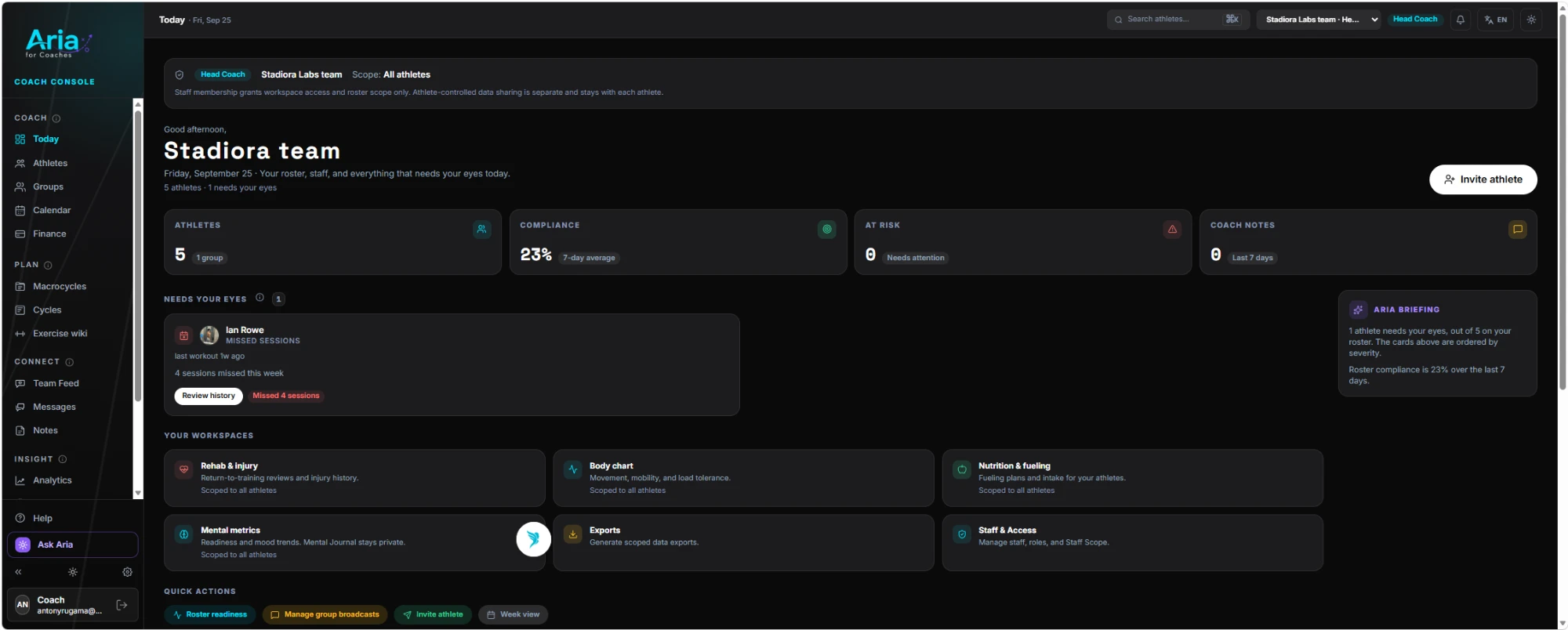 Aria for Coaches dashboard